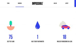 Impossible Burger Environmental Graphics