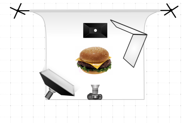 Lighting Diagram Creator : le site internet pour créer vos schémas d' éclairage studio