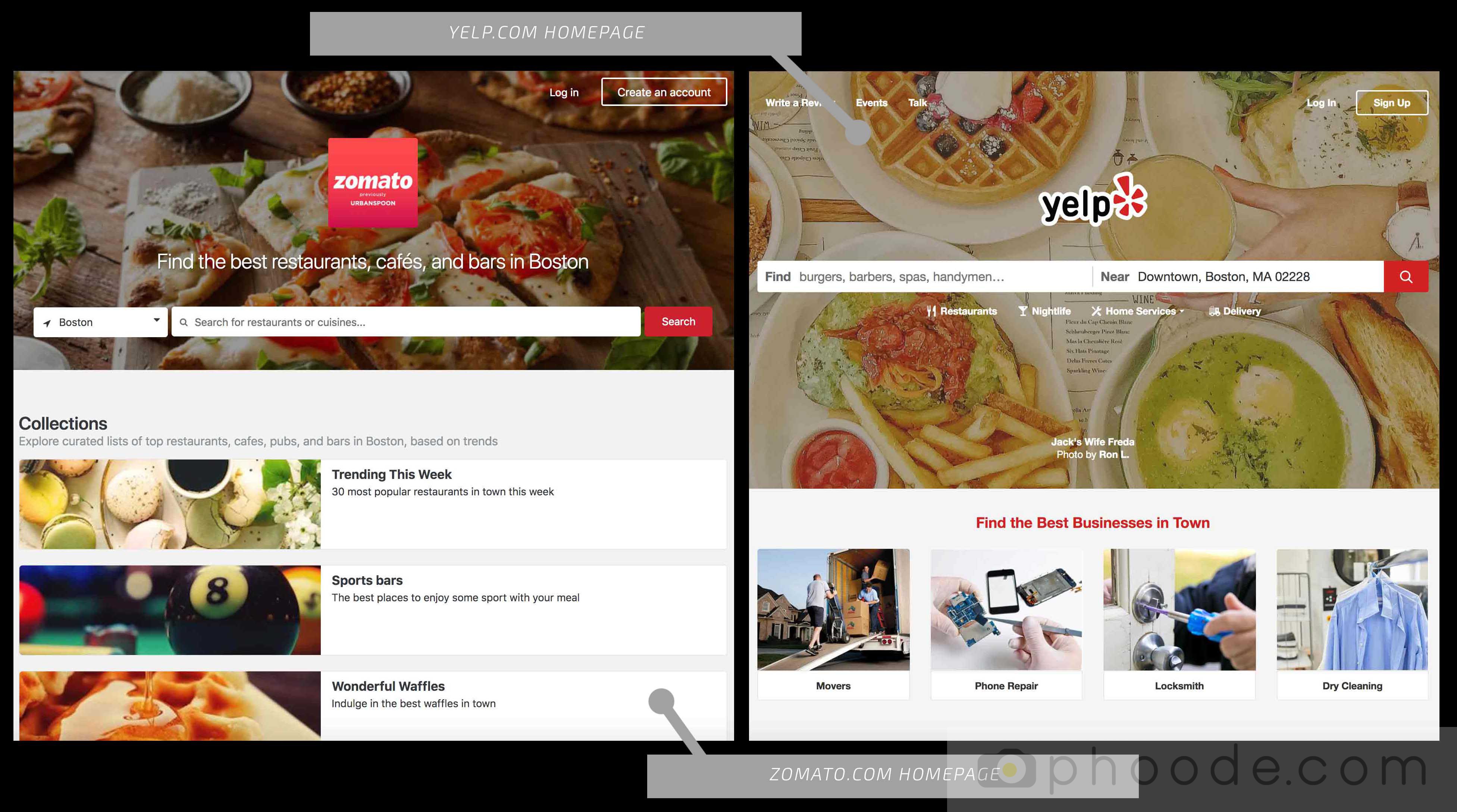 yelp vs. zomato