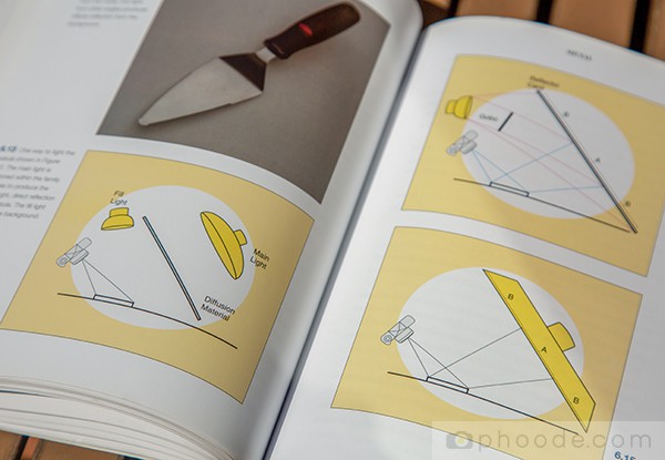 Learn Lighting for Food Photography Metals