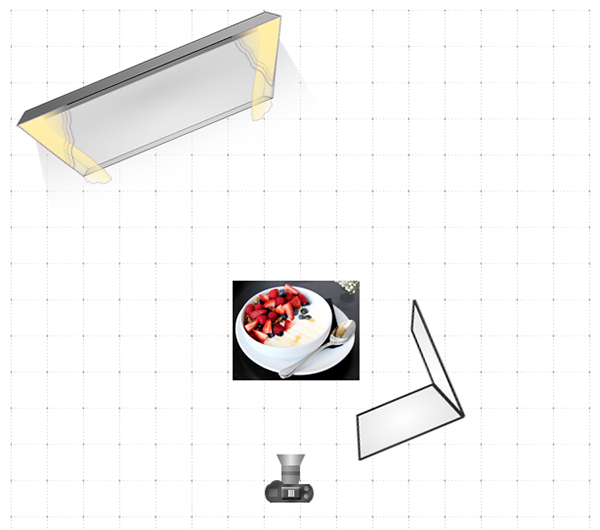 Yogurt Strawberries Natural Food Lighting Diagram